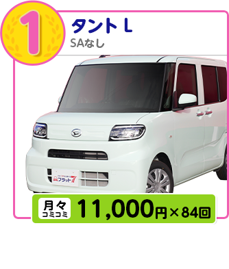 フラット7 新車の軽自動車に月々8 800円から乗れるマイカーリース 人気の車種も4wd も選べます ケイバッカ姥ケ山店 新潟市中央区 北新発田店 新発田市 空港通り店 新潟市東区 佐渡店 佐渡市