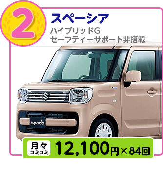 フラット7 新車の軽自動車に月々8 800円から乗れるマイカーリース 人気の車種も4wd も選べます ケイバッカ姥ケ山店 新潟市中央区 北新発田店 新発田市 空港通り店 新潟市東区 佐渡店 佐渡市